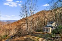 Land for sale in Madison County, North Carolina