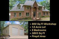 Timberland Property for sale in DeSoto County, Mississippi