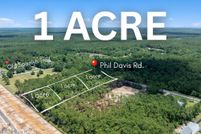 Farm and Ranch for sale in Jackson County, Mississippi