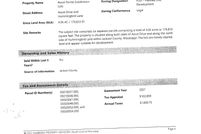 Land for sale in Jackson County, Mississippi