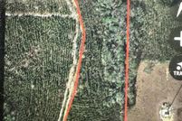 Land for sale in Stone County, Mississippi