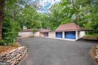 Land for sale in Lehigh County, Pennsylvania