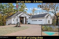 Land for sale in DeSoto County, Mississippi