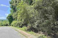 Land for sale in Jefferson County, Alabama
