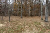 Land for sale in Sullivan County, Tennessee