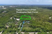 Land for sale in Walton County, Florida