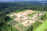 Land for sale in Clark County, Washington