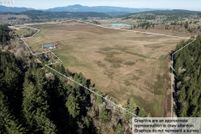 Land for sale in Benton County, Oregon
