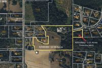 Land for sale in Washington County, Oregon