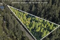 Land for sale in Douglas County, Oregon