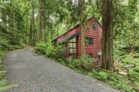 Land for sale in Multnomah County, Oregon