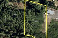 Land for sale in Clackamas County, Oregon