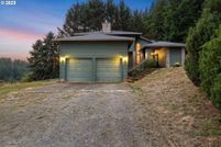 Land for sale in Multnomah County, Oregon