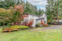 Land for sale in Clackamas County, Oregon