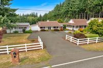 Timberland Property for sale in Clackamas County, Oregon