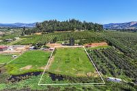 Land for sale in Hood River County, Oregon