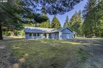 Land for sale in Washington County, Oregon