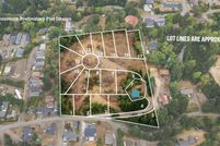 Recreational Property for sale in Coos County, Oregon