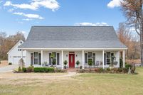 Land for sale in DeSoto County, Mississippi