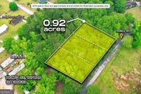 Land for sale in Jefferson County, Georgia