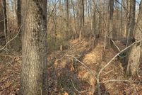 Land for sale in Franklin County, Georgia