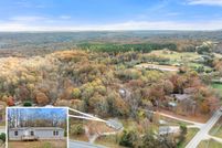 Land for sale in White County, Georgia