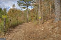 Land for sale in Jasper County, Georgia