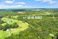 Land for sale in Jackson County, Georgia