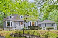 Land for sale in Gwinnett County, Georgia