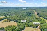 Land for sale in Banks County, Georgia