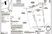 Undeveloped Land for sale in Fluvanna County, Virginia