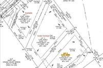 Land for sale in Gwinnett County, Georgia