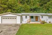 Land for sale in Anderson County, Tennessee