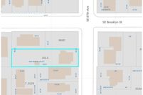 Land for sale in Multnomah County, Oregon