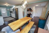 Land for sale in Wicomico County, Maryland