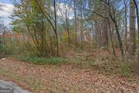 Timberland Property for sale in Haralson County, Georgia