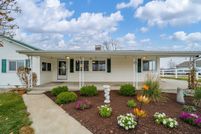 Land for sale in Madison County, Indiana