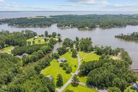 Waterfront Property for sale in Pamlico County, North Carolina