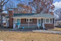 Land for sale in Greenville County, South Carolina