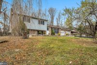 Land for sale in Perry County, Pennsylvania