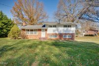 Land for sale in Sullivan County, Tennessee