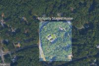Land for sale in Prince William County, Virginia