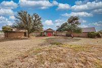 Land for sale in Midland County, Texas