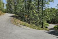 Waterfront Property for sale in Rabun County, Georgia