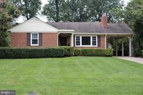 Land for sale in Fairfax County, Virginia