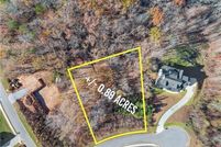Waterfront Property for sale in Forsyth County, Georgia