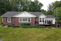 Land for sale in Fannin County, Georgia