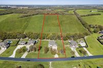 Land for sale in Collin County, Texas