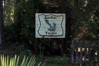 Land for sale in Putnam County, Georgia