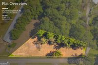 Land for sale in Jackson County, Georgia